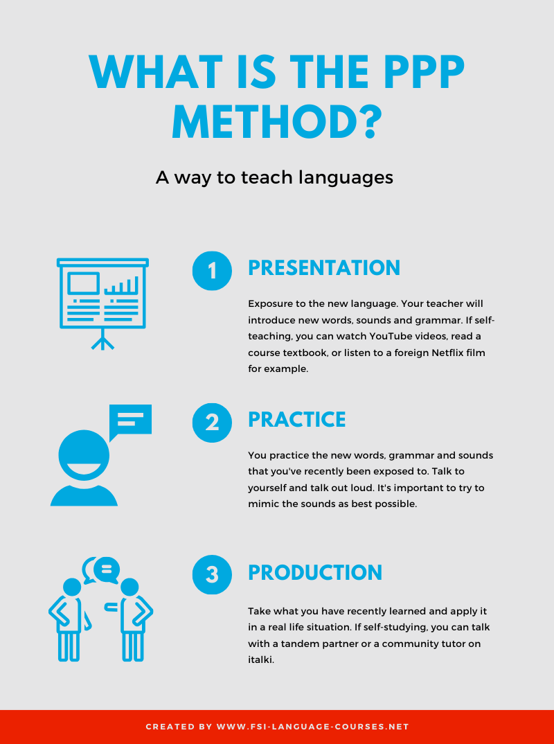 What is the best way to teach a language?